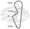 GATES 5670XS Timing Belt